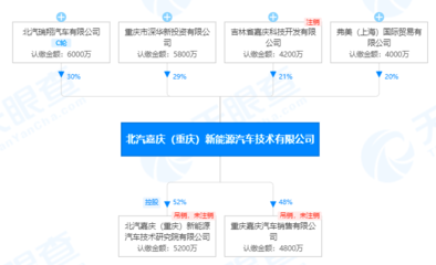 產能過剩、缺芯,究竟是誰家產品太爛的“遮羞布”?